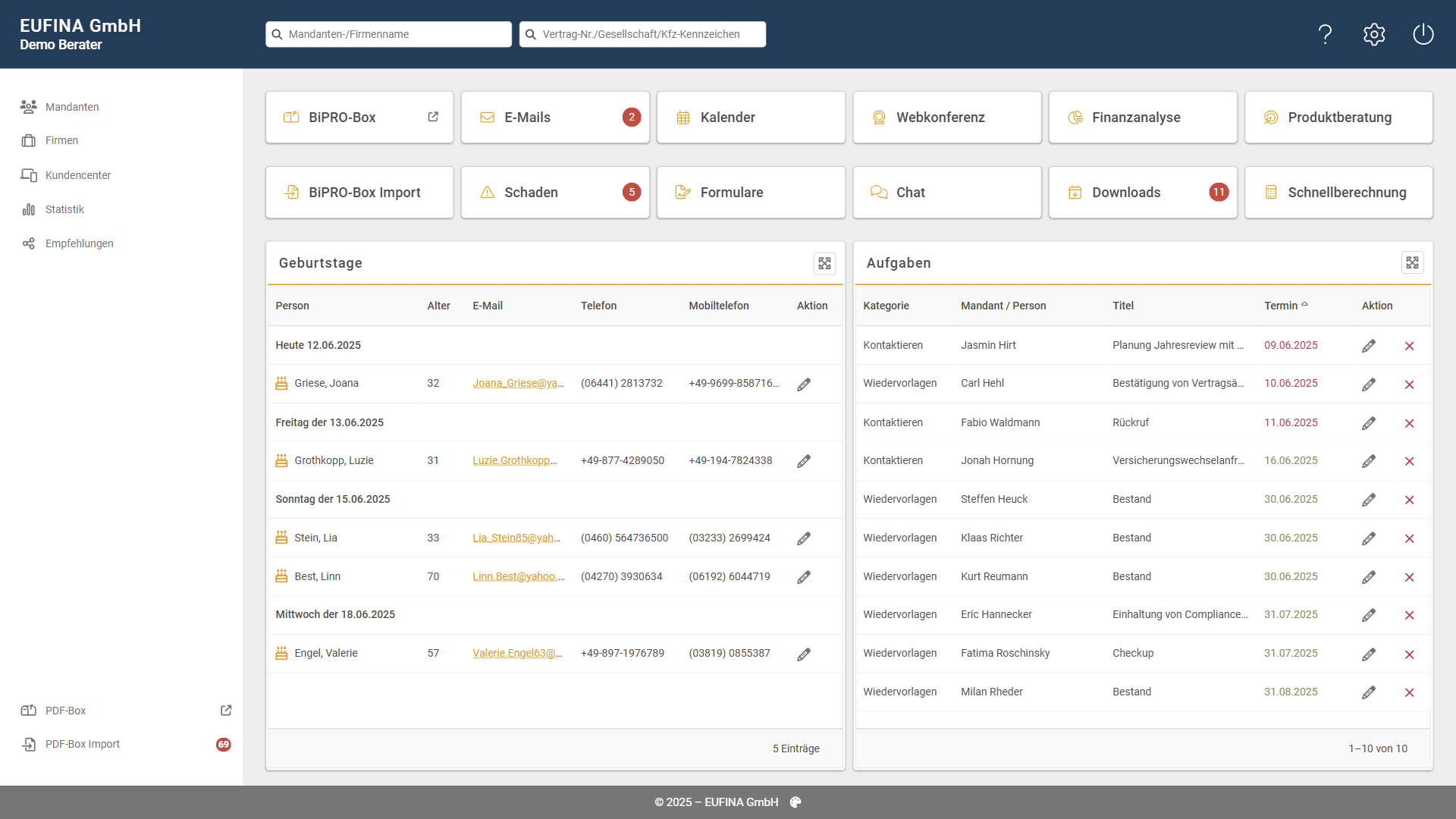 Screenshot des Dashboards